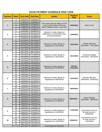 ecce payment schedule template