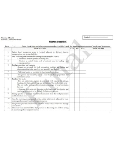 editable kitchen checklist