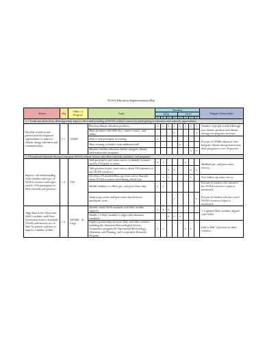 education-implementation-plan-template