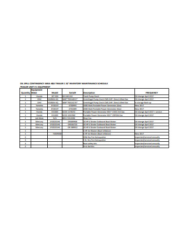 equipment inventory maintenance schedule template