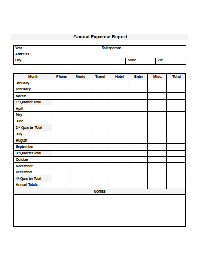 Monthly expense report template image