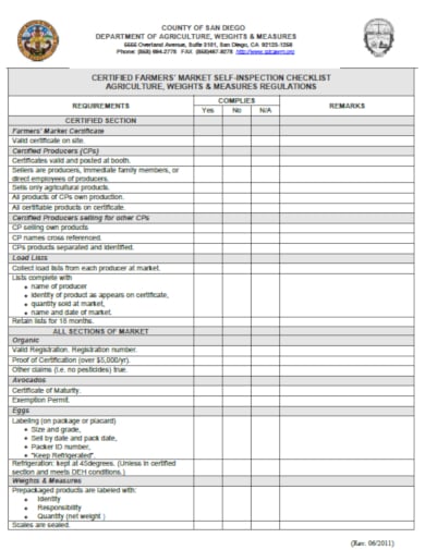 farmers’ market checklist template