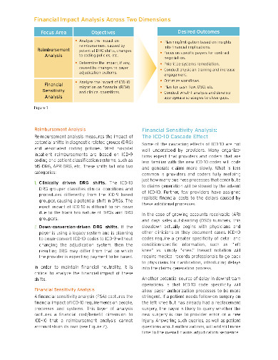 financial-impact-analysis-in-pdf