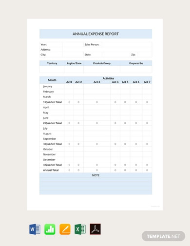 free-annual-sales-expense-report-template