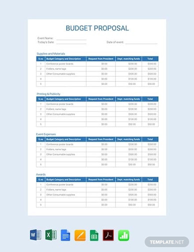 free budget proposal template