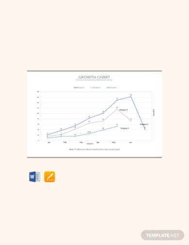 free business growth chart template
