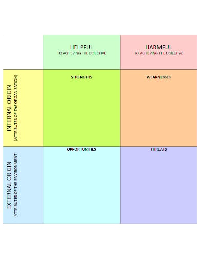 free-downloadable-student-swot-analysis-template-