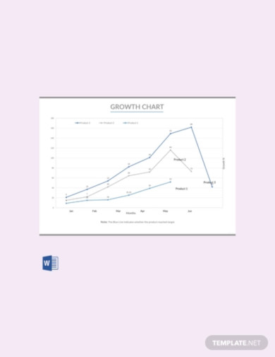 free growth chart template