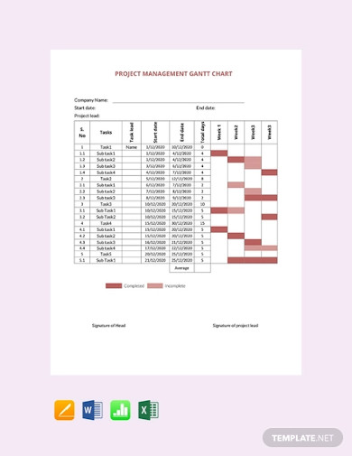 free project management gantt chart templates