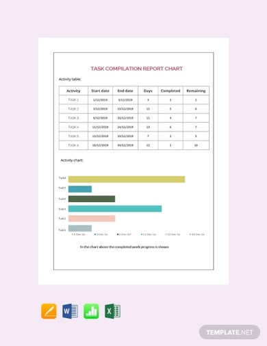 free-task-compilation-report-chart-template