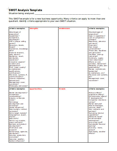 15+ SWOT Analysis Templates in Word | Google Docs | Pages