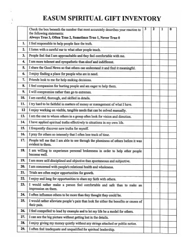 Simple Spiritual Gifts Test Printable