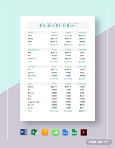 google sheets household budget