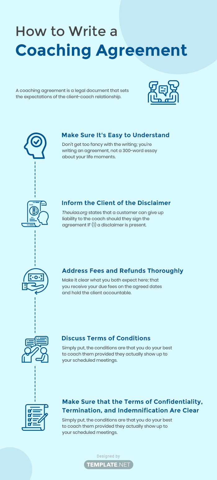 coaching client contract template