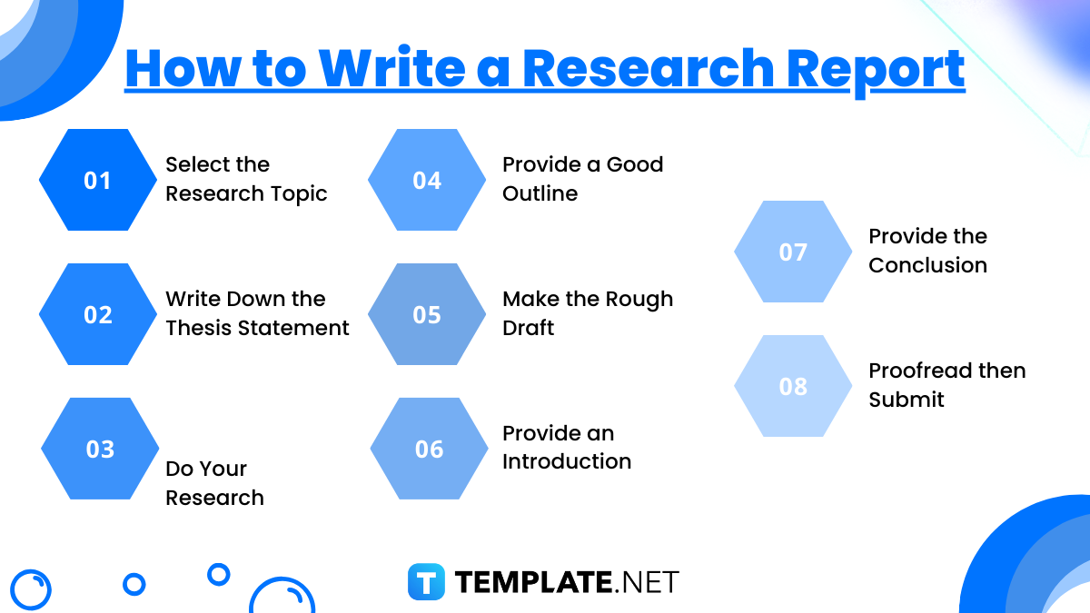 how to write a research report