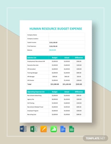human-resource-budget-expense-template