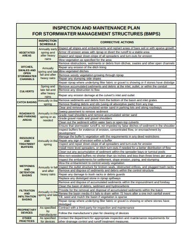 Garden Maintenance Schedule Template Fasci Garden