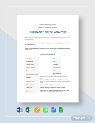 insurance needs analysis template