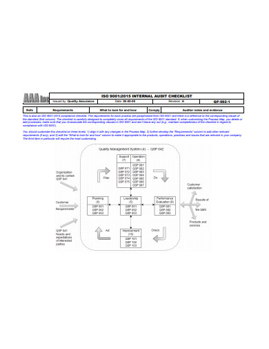 10+ Free Internal Audit Checklist Templates in DOC | PDF