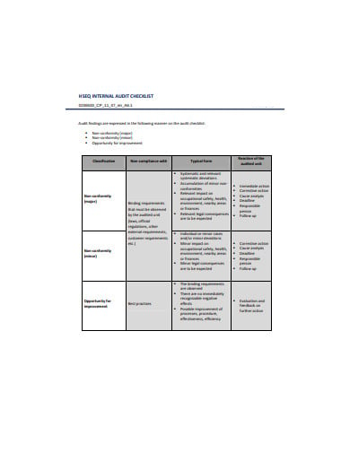 internal-audit-checklist-template