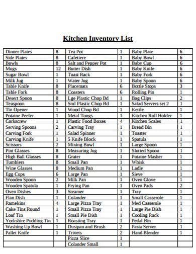 kitchen inventory list example