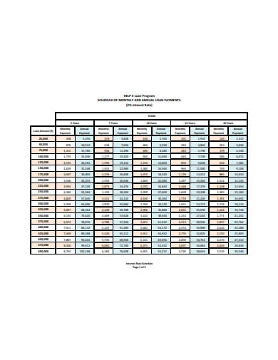 loan payment schedule