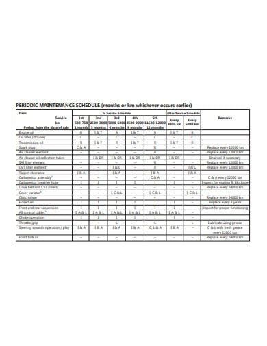 maintenance schedule template in pdf