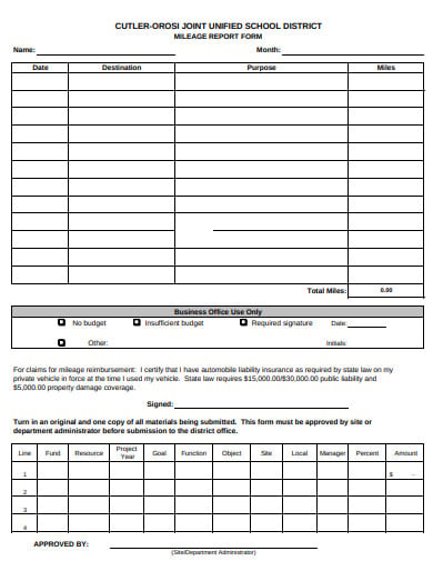 mileage report form in pdf