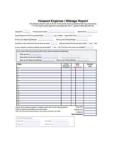 mileage report template