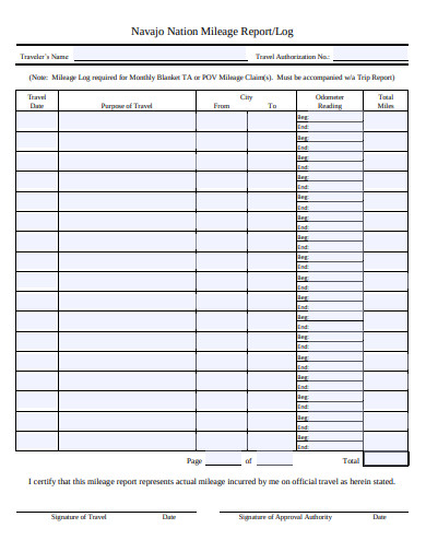 Mileage Report Template