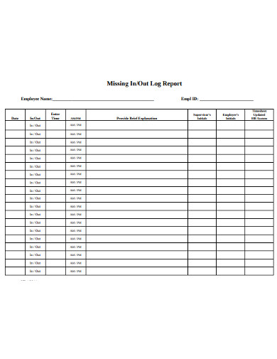 13+ Log Report Templates in Pages | Word | PDF