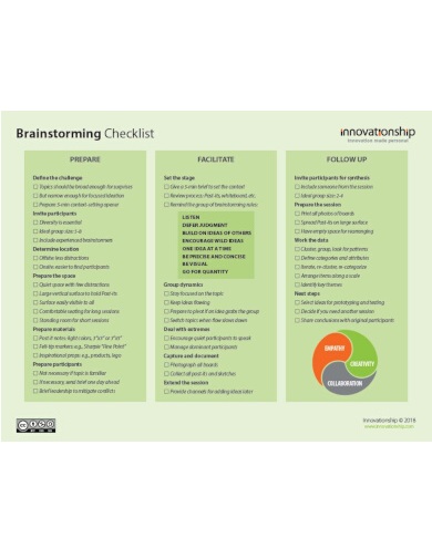 modern brainstorming checklist template