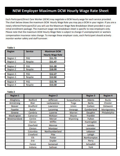 11-hourly-sheet-templates-in-pdf