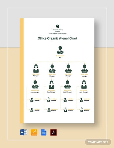 office-organizational-chart-templates