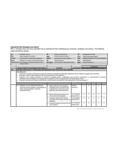 operational plan stratagies and actions template