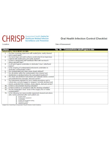 12+ Control Checklist Templates - PDF, Google Docs, Word, Pages