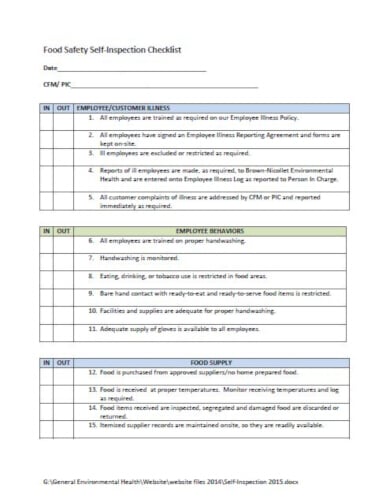 outstanding preparation checklist template