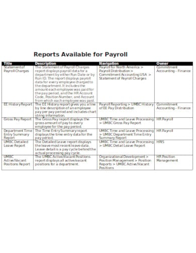 payroll report for available template