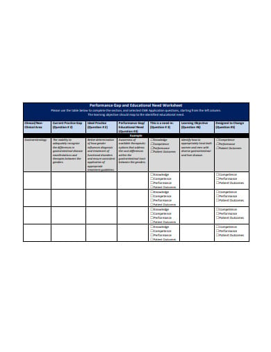 performance gap and educational need worksheet template