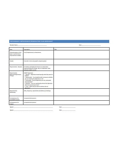 performance improvement plan worksheet template