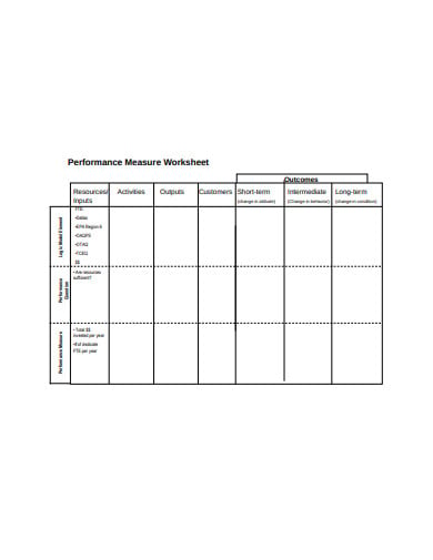 performance measure worksheet template