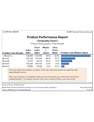 performance-sample-report-template