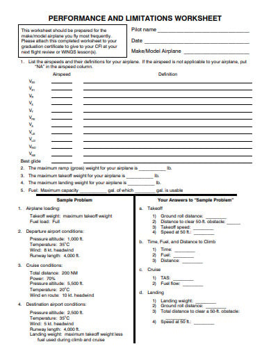 performance and limitations worksheet template