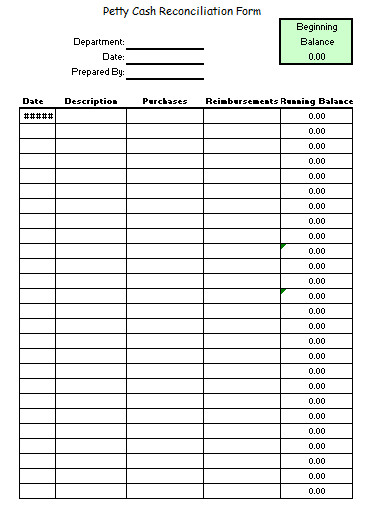 petty cash recounsille form template