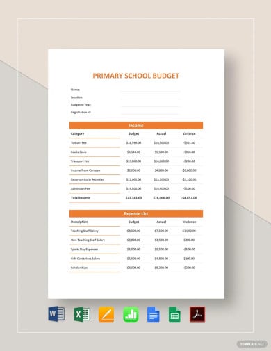 primary school budget template