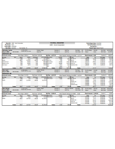 11+ Payroll Register Templates in PDF