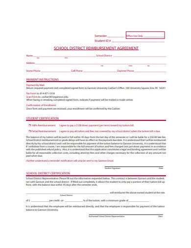 printable reimbursement agreement template