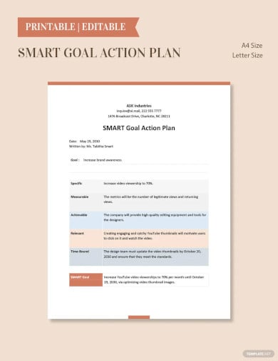 printable smart goals action plan