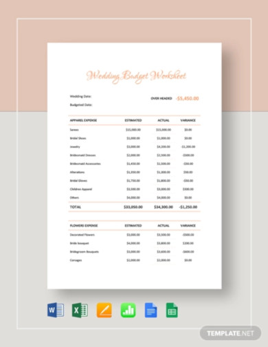 printable wedding budget worksheet template