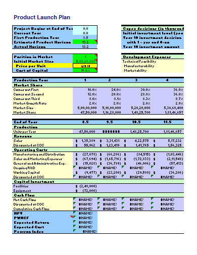 product launch plan template in xls